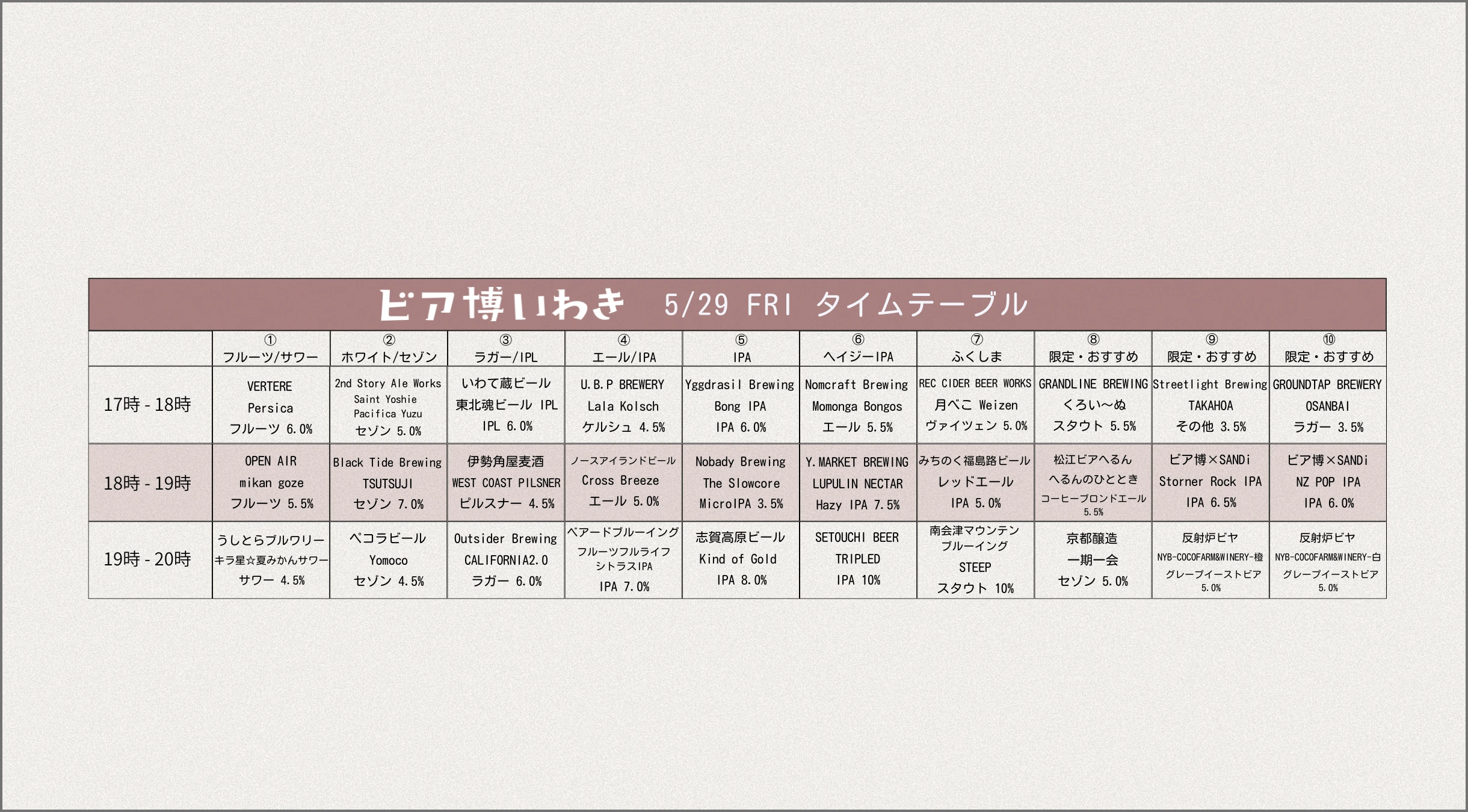5月29日（金）タイムテーブル